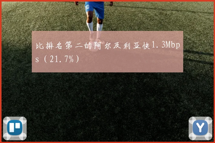 比排名第二的阿尔及利亚快1.3Mbps（21.7%）